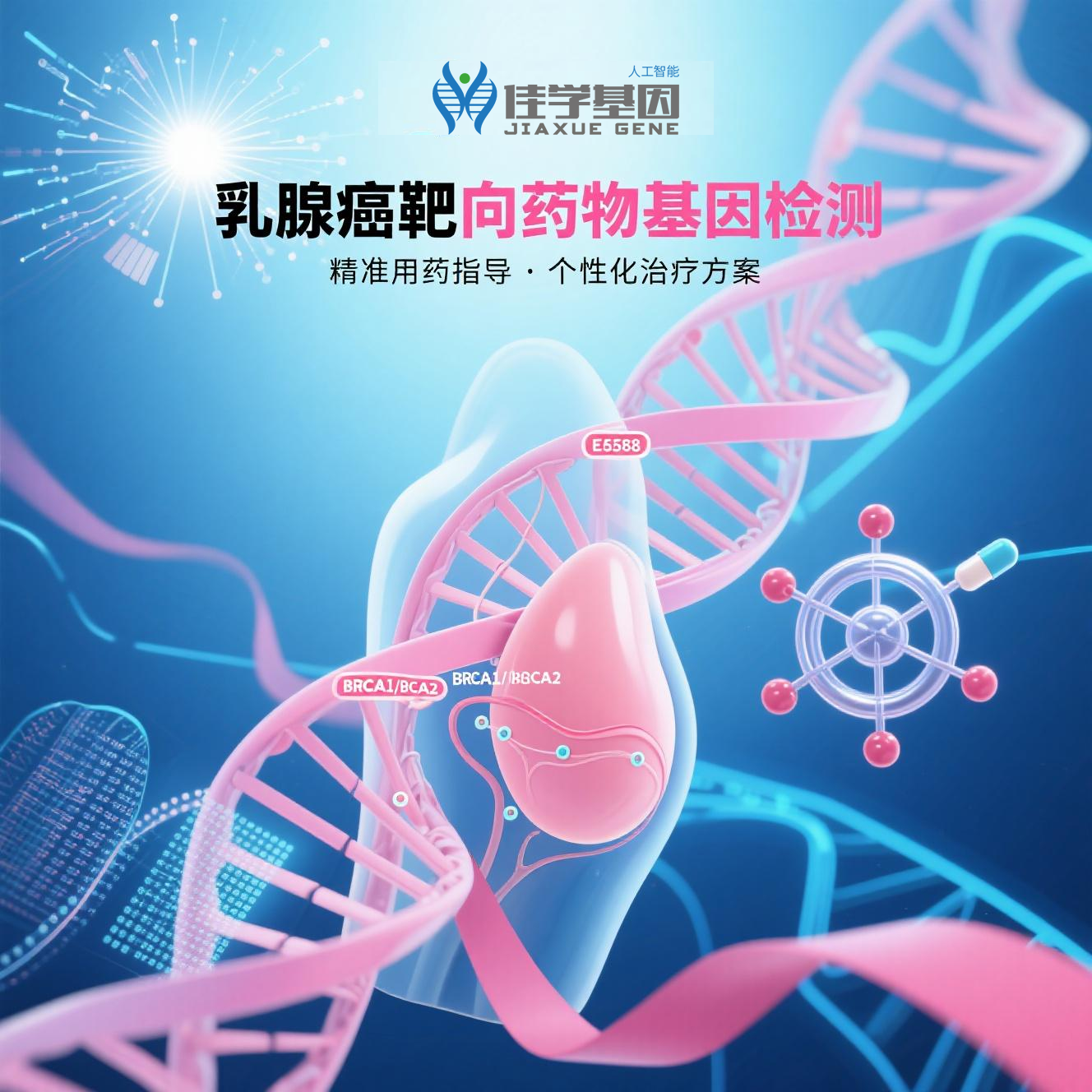 【MG冰球突破官网基因检测】医学基因检测如何帮助<font color='red'><font color='red'>乳腺癌</font></font>患者找到靶向药物？好文！